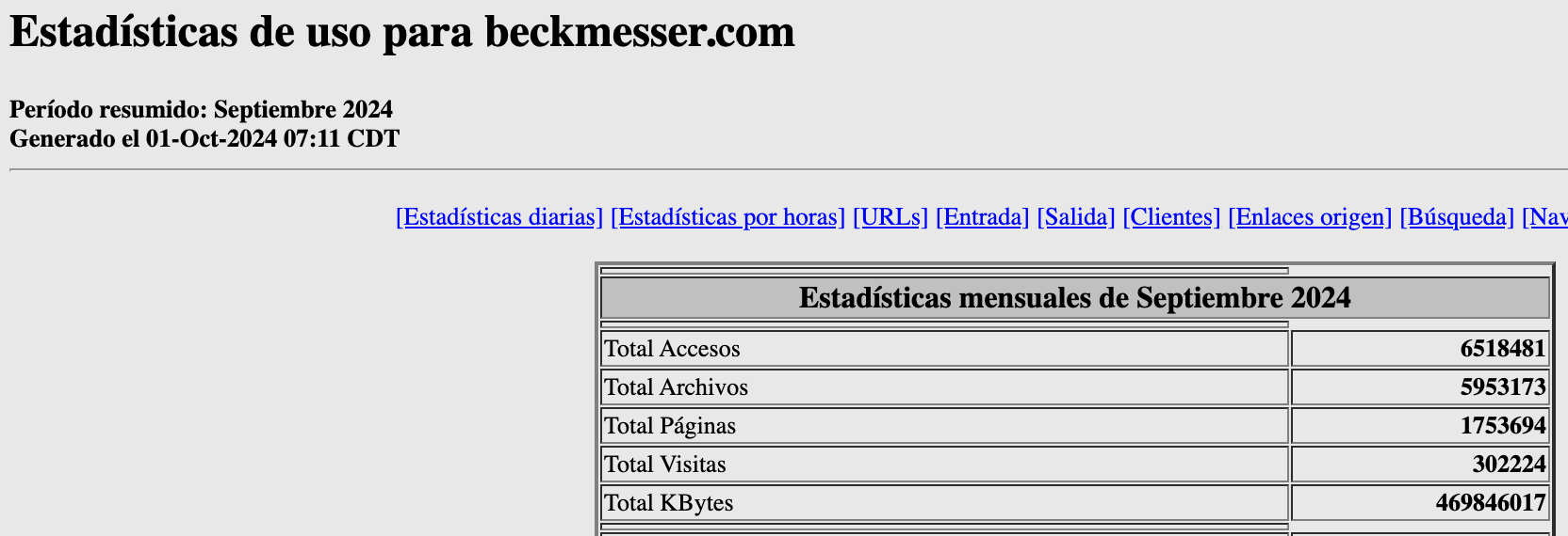 Estadisticas-beckmesser-datos-septiembre-2024